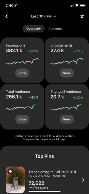 How To Get Seen And Get Sales On Pinterest-Ebook-Different Type Of Dope 